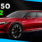Concept Mazda 3 2022 Lanzamiento