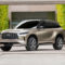 Configurations When Does The 2022 Infiniti Qx60 Come Out