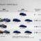 History 2022 Maserati Quattroportes