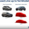 History Hyundai Electric Car 2022