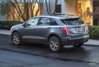 images when will the 2022 cadillac xt5 be available