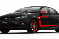 new model and performance 2022 ford falcon xr8 gt