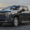 New Review 2022 Chevy 2500hd
