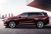 new review new buick suv for 2022