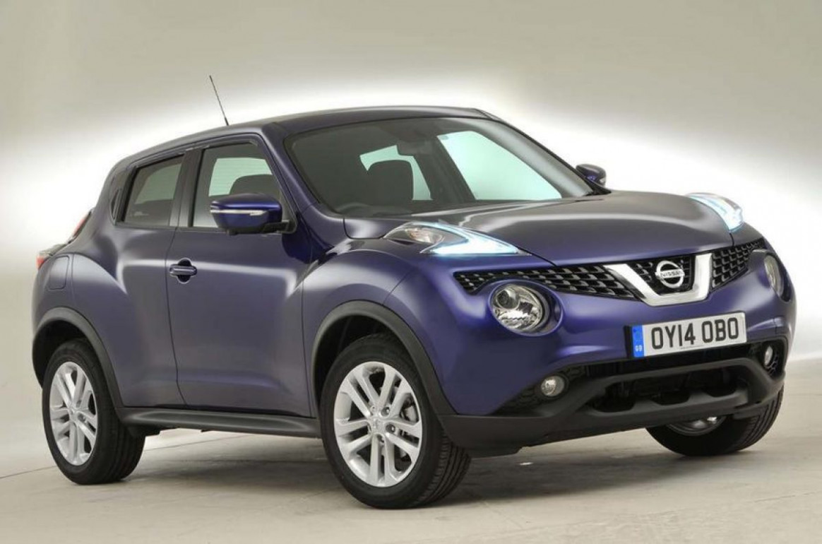 Review and Release date Nissan Juke 2022 Release Date