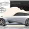 Overview 2022 Nissan Z