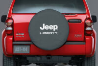 performance 2022 jeep liberty