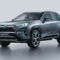 Performance 2022 Toyota Rav4