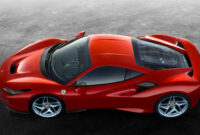 Performance And New Engine Ferrari 2022 F8 Tributo
