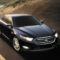 Pricing 2022 Ford Taurus Sho