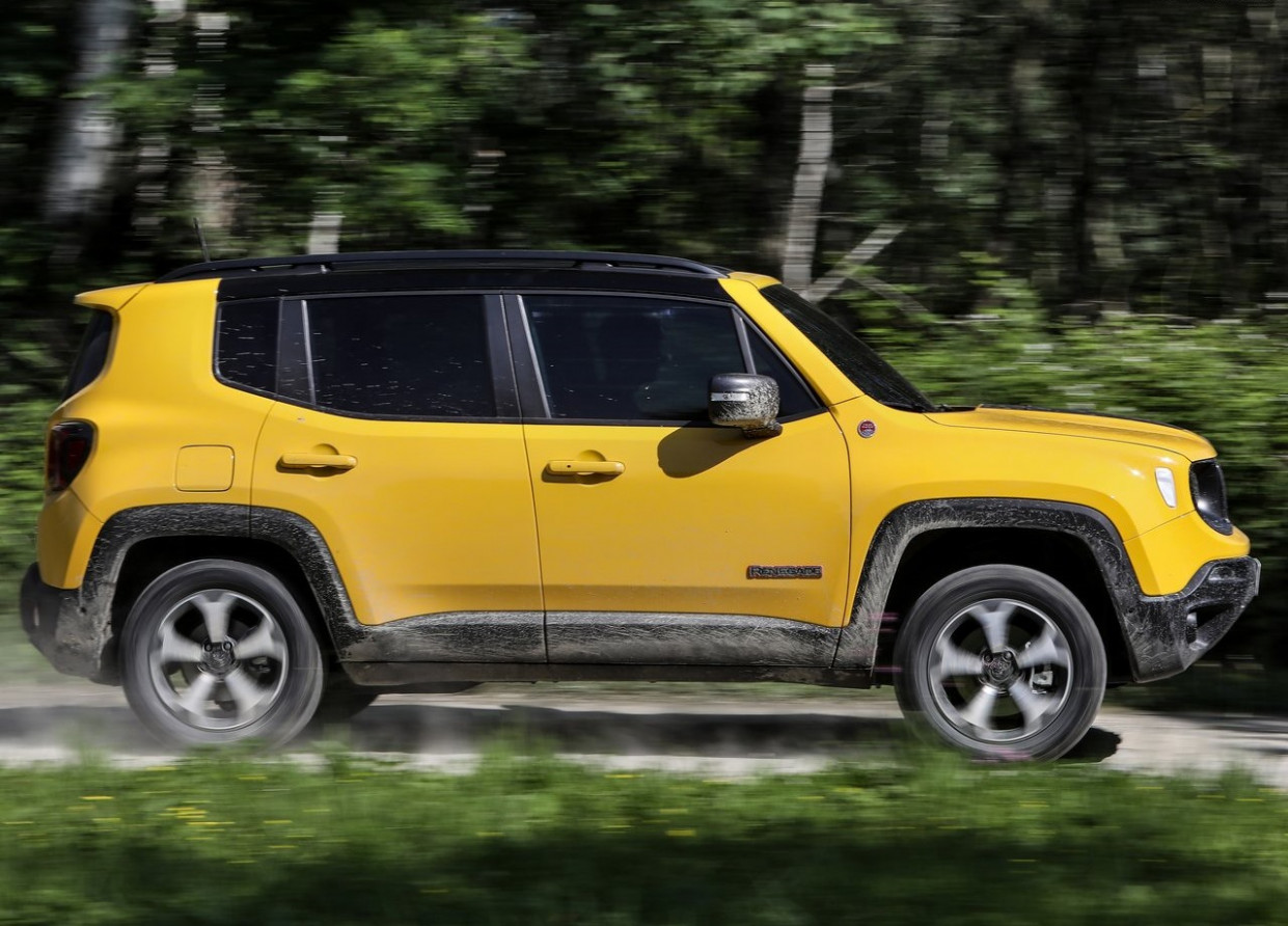 Price and Release date 2022 Jeep Renegade