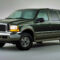 Picture 2022 Ford Excursion Diesel