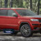 Picture Jeep Cherokee Limited 2022