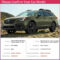Pictures 2022 Subaru Outback Exterior Colors