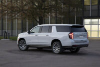 price and release date 2022 chevy suburban 2500 z71