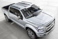 Price And Review 2022 Ford F150 Atlas