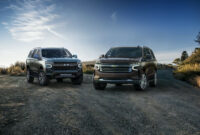price and review new chevrolet tahoe 2022