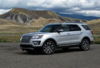 Price And Review When Does The 2022 Ford Explorer Come Out