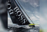 Price, Design And Review Volvo Ocean Race Galway 2022