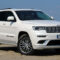 Price Jeep Cherokee Limited 2022
