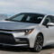 Prices 2022 Toyota Corolla Hatchback