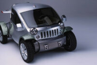 prices jeep jt 2022