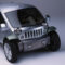 Prices Jeep Jt 2022