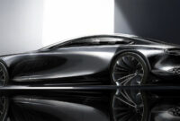 Ratings Mazda Electric Car 2022
