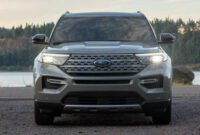 redesign 2022 the ford explorer