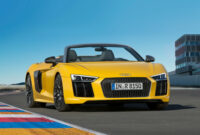 Redesign And Review 2022 Audi R8 V10 Spyder