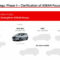Release 2022 Mitsubishi Lineup