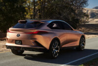 release date and concept 2022 lexus tx