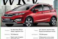 release date and concept honda wrv 2022