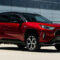 Review And Release Date 2022 Toyota Rav4 Hybrid