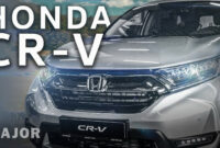 Specs Honda Urv 2022