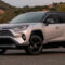 Speed Test Toyota Rav4 2022 Review