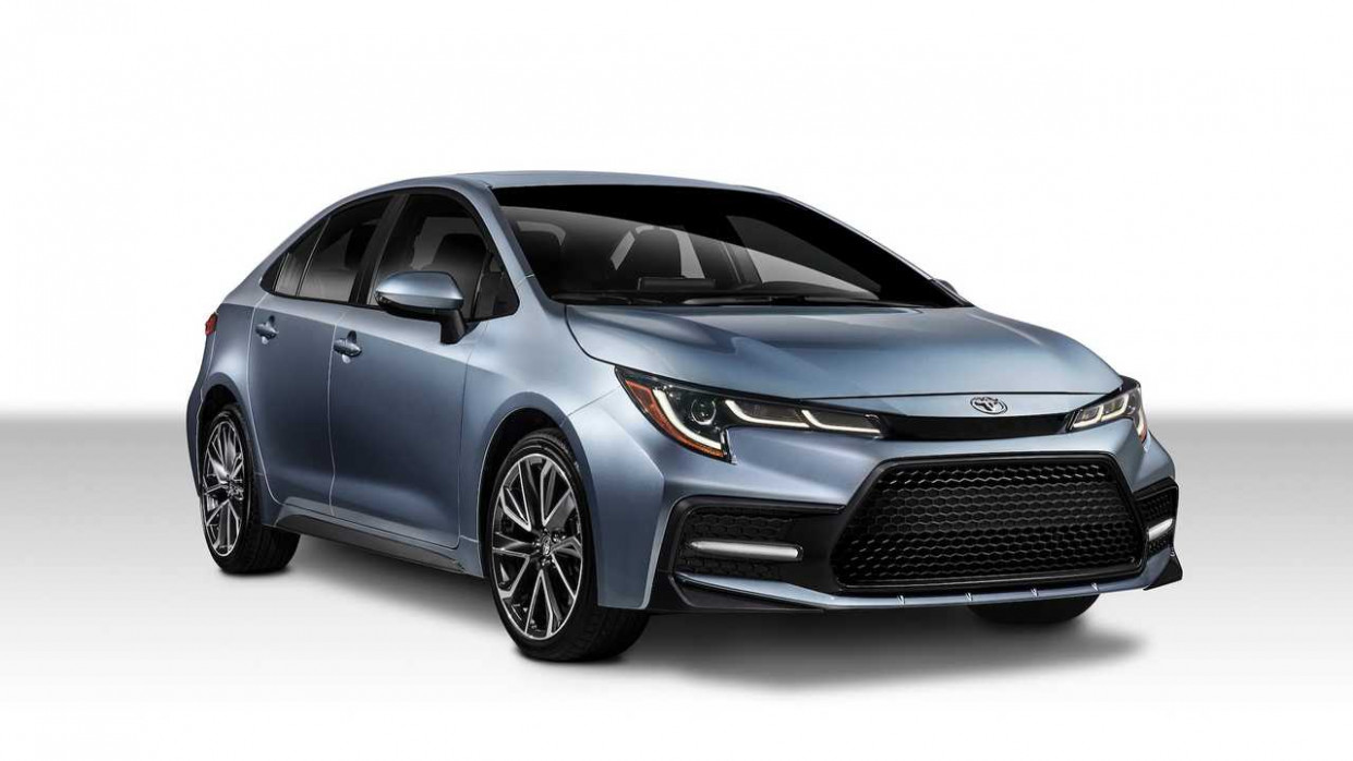 Price and Review Toyota Corolla 2022 Interior