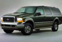 style 2022 ford excursion