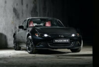 Price, Design and Review Xe Mazda Cx5 2022