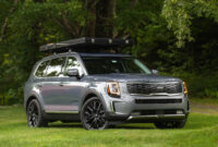 Price and Release date 2022 Kia Telluride Length