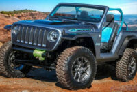 concept and review easter jeep safari 2022