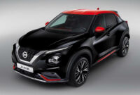 concept and review nissan juke 2022 spy