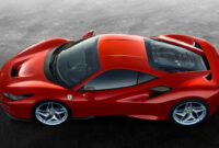 History Ferrari 2022 F8 Tributo Price