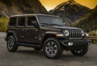 history jeep unlimited 2022