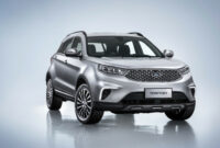 images ford territory 2022