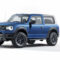 New Concept Images Of 2022 Ford Bronco
