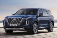 New Concept When Will The 2022 Hyundai Palisade Be Available