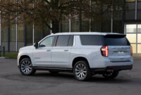 new model and performance 2022 chevy suburban z71