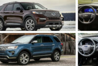 new model and performance 2022 ford explorer job 1