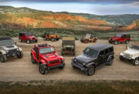 New Model And Performance Jeep Wrangler 2022 Price